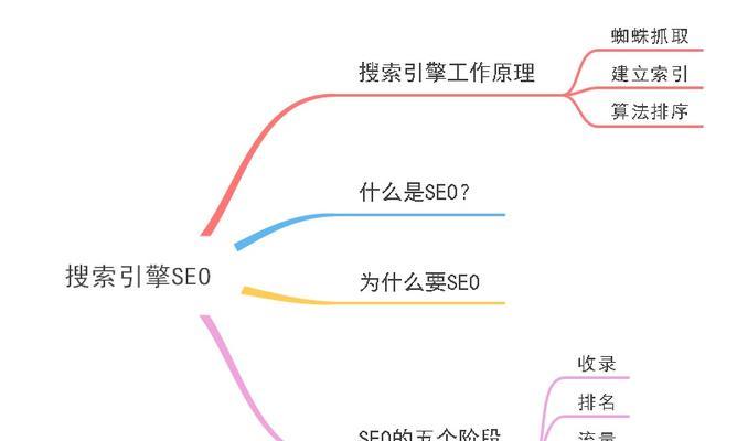开运麻将官方下载蜘蛛池在员工工作效率提升中的作用