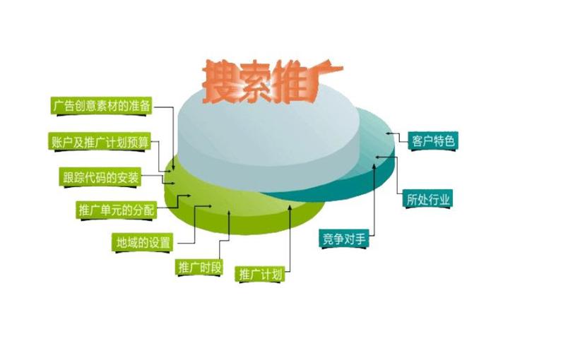 避免踏入蜘蛛池的“黑帽”陷阱